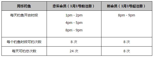 第79分钟，萨卡禁区内横传后与对手相撞倒地，主裁判没有表示。